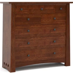 Highlands Master Chest